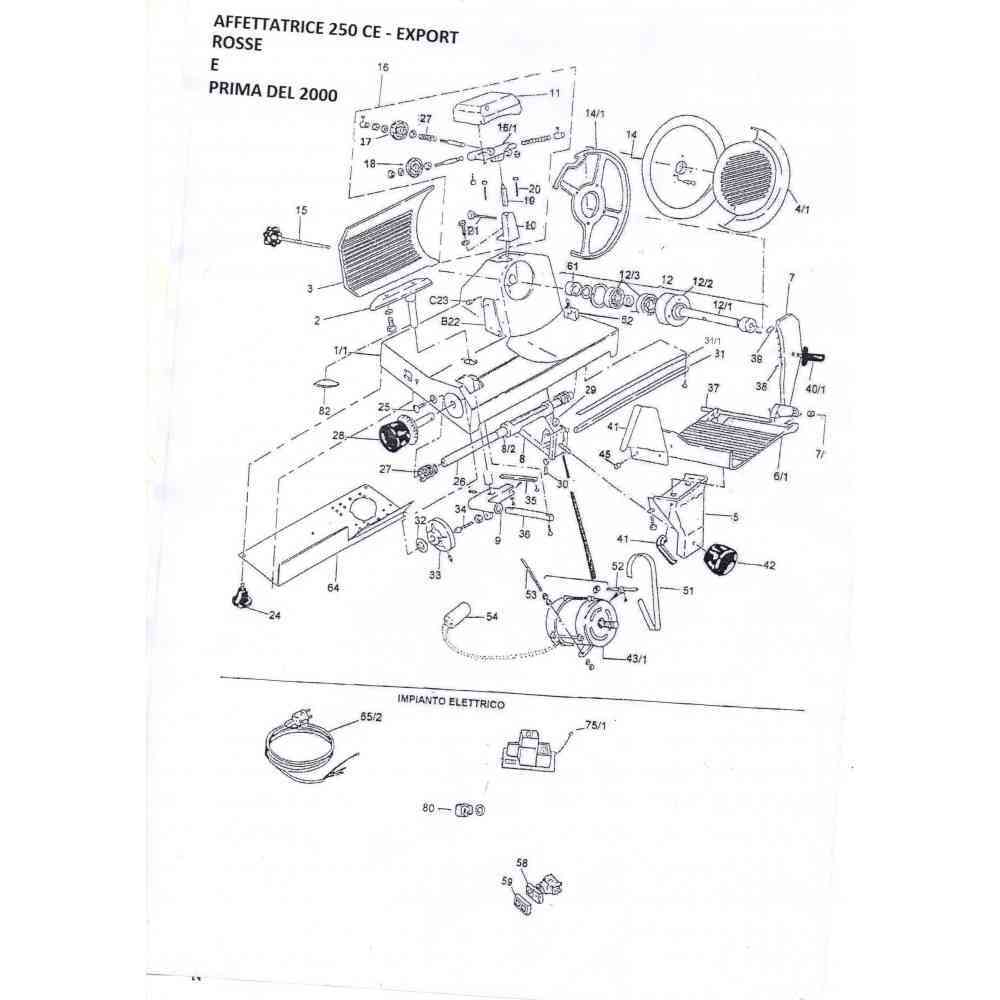 BLADE COVER SLICER 250 RED FAMA (4/1)